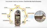 Kestrel Applied Ballistics DEMO Model Available Reduced Price
