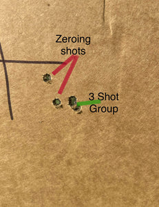 The Three Shot Group and Why It Matters